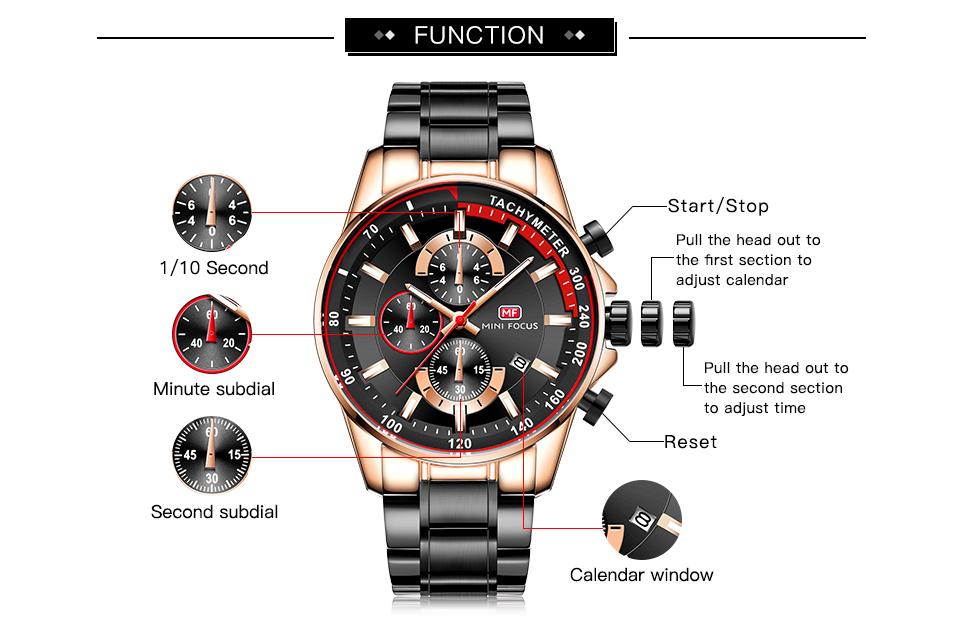 Stylish Steel Band Men's Chronograph Quartz Watch